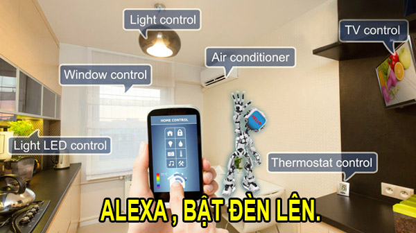 Thiết kế nội thất sử dụng Smart Home